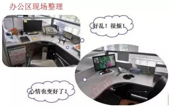 辦公區(qū)域現(xiàn)場(chǎng)整理