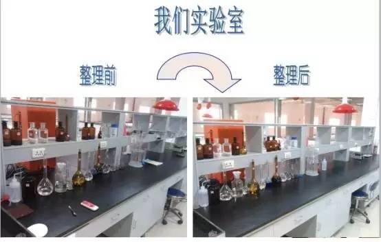實(shí)驗(yàn)室整理