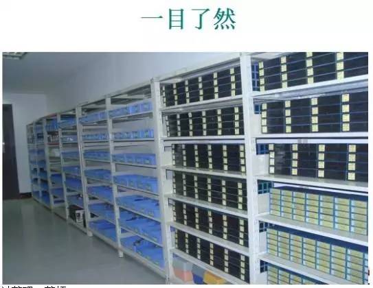 實(shí)驗(yàn)室管理